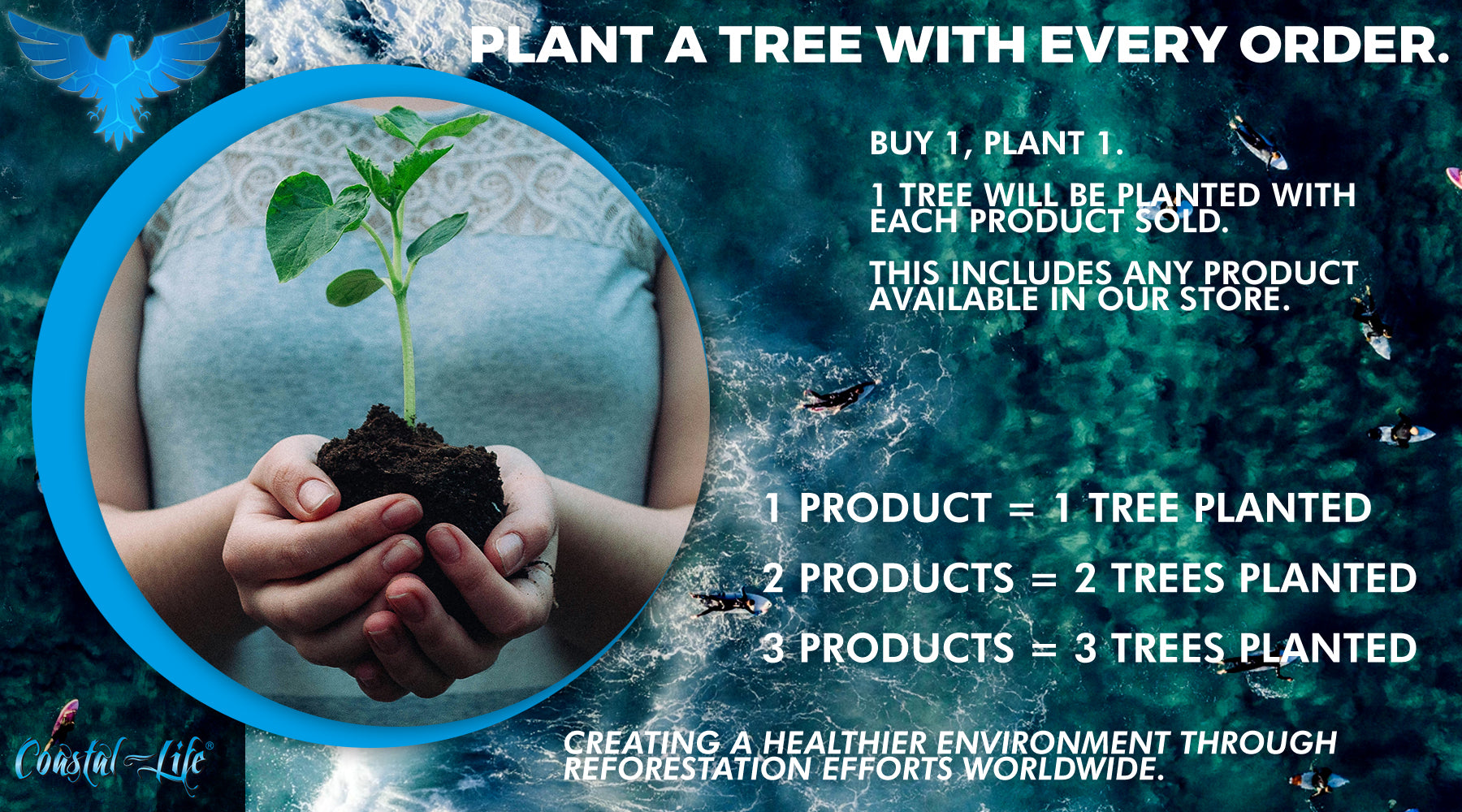 Buy 1, Plant 1.  Plant a tree with every item sold on Find Your Coast Apparel.